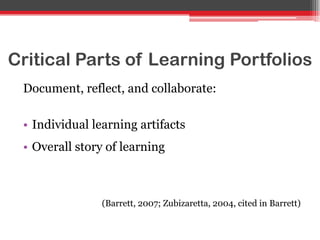 Critical Parts of Learning Portfolios
Document, reflect, and collaborate:
• Individual learning artifacts
• Overall story of learning
(Barrett, 2007; Zubizaretta, 2004, cited in Barrett)