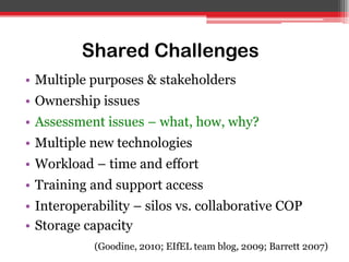 Shared Challenges
• Multiple purposes & stakeholders
• Ownership issues
• Assessment issues – what, how, why?
• Multiple new technologies
• Workload – time and effort
• Training and support access
• Interoperability – silos vs. collaborative COP
• Storage capacity
(Goodine, 2010; EIfEL team blog, 2009; Barrett 2007)
