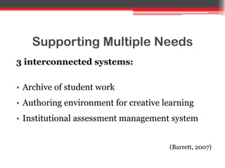 Supporting Multiple Needs
3 interconnected systems:
• Archive of student work
• Authoring environment for creative learning
• Institutional assessment management system
(Barrett, 2007)