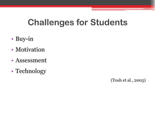 Challenges for Students
• Buy-in
• Motivation
• Assessment
• Technology
(Tosh et al., 2005)