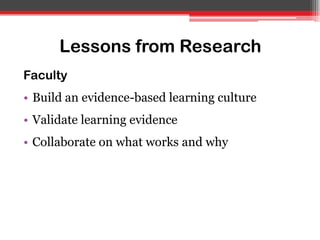 Lessons from Research
Faculty
• Build an evidence-based learning culture
• Validate learning evidence
• Collaborate on what works and why