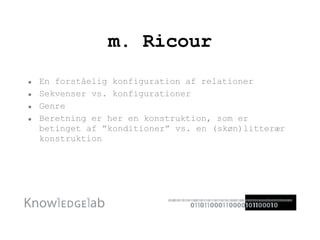 m. Ricour En forståelig konfiguration af relationer Sekvenser vs. konfigurationer Genre Beretning er her en konstruktion, som er betinget af ”konditioner” vs. en (skøn)litterær konstruktion 