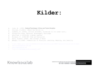 Kilder: Cole, M. (1996)  Cultural Psychology: A Once and Future Discipline Dourish, P.(2001). Where the Action is. Luhmann, N. (2000). Sociale systemer. Grundrids til en almen teori.  Polanyi,M.(1958) "Personal Knowledge", Routledge Qvortrup, L.(2004)Det vidende samfund Ricoeur, P. (1984-88) Time and Narrative  Ryle, Gilbert (1949). The Concept of Mind Wenger, E.(1998).  Communities of Practice: Learning, Meaning, and Identity http://www2. parc . com/ops/members/brown/storytelling/JSB15-practice-rails-for-k .html www.knowledgelab.sdu.dk www.kompetencer.dk http://vidensemergens.blogspot.com/ 