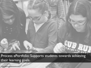 Process ePortfolio: Supports students towards achieving
their learning goals.
 www.ﬂickr.com/photos/viernest
http://ﬂickr.com/photos/torres21/
 