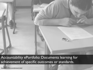 Accountability ePortfolio: Documents learning for
achievement of speciﬁc outcomes or standards.
http://www.ﬂickr.com/photos/cristic/
 