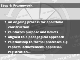 Step 4: Framework




 • an ongoing process for eportfolio
   construction
 • reinforces purpose and beliefs
 • aligned to a pedagogical approach
 • relationship to formal processes e.g.
   reports, achievement, appraisal,
   registration...
 