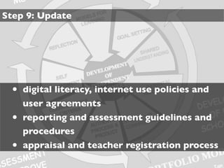 Step 9: Update




 • digital literacy, internet use policies and
    user agreements
 • reporting and assessment guidelines and
    procedures
 • appraisal and teacher registration process
 