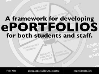 ePORTFOLIOS
Nick Rate principal@orouadowns.school.nz http://nickrate.com
A framework for developing
for both students and staff.
 