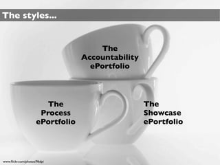 The styles...


                                      The
                                  Accountability
                                    ePortfolio



                        The                        The
                      Process                      Showcase
                     ePortfolio                    ePortfolio



www.ﬂickr.com/photos/96dpi
 