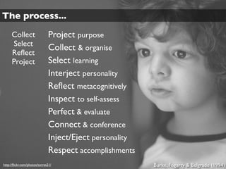The process...
     Collect                  Project purpose
     Select
                              Collect & organise
     Reﬂect
     Project                  Select learning
                              Interject personality
                              Reﬂect metacognitively
                              Inspect to self-assess
                              Perfect & evaluate
                              Connect & conference
                              Inject/Eject personality
                              Respect accomplishments
http://ﬂickr.com/photos/torres21/                        Burke, Fogarty & Belgrade (1994)
 
