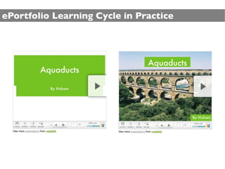 ePortfolio Learning Cycle in Practice
 
