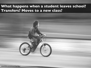 What happens when a student leaves school?
Transfers? Moves to a new class?




www.ﬂickr.com/photos/bigtallguy
 