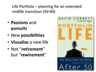 Life Portfolio – planning for an extended
midlife transition (50-90)
• Passions and
pursuits
• New possibilities
• Visualize a new life
• Not “retirement”
but “rewirement”
 