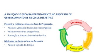 A SOLUÇÃO SE ENCAIXA PERFEITAMENTE NO PROCESSO DE
GERENCIAMENTO DE RISCO DE DESASTRES
Prevenir e mitigar os riscos na fase de Preparação
• Análise e validação de planos de contingência
• Análise de cenários prospectivos
• Formação e preparo das células de crise
Minimizar os riscos na fase de Resposta
• Apoio a tomada de decisão
 