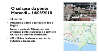 O colapso da ponte
Morandi – 14/08/2018
• 43 mortos
• Paralisou a cidade e cortou em dois a
Região
• Isolou o porto de Gênova, um dos
principais portos europeus e o primeiro
na Itália no setor de contêineres
• 422 milhões de danos ao comércio,
indústria e transporte
 