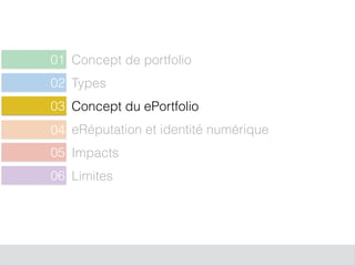 Concept de portfolio01
Types02
Concept du ePortfolio
05
eRéputation et identité numérique
06
Impacts
03
Limites
04
 
