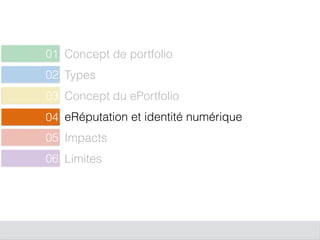 Concept de portfolio01
Types02
Concept du ePortfolio
05
eRéputation et identité numérique
06
Impacts
03
Limites
04
 
