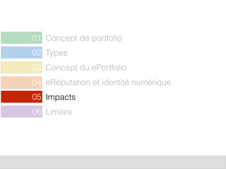 Concept de portfolio01
Types02
Concept du ePortfolio
05
eRéputation et identité numérique
06
Impacts
03
Limites
04
 