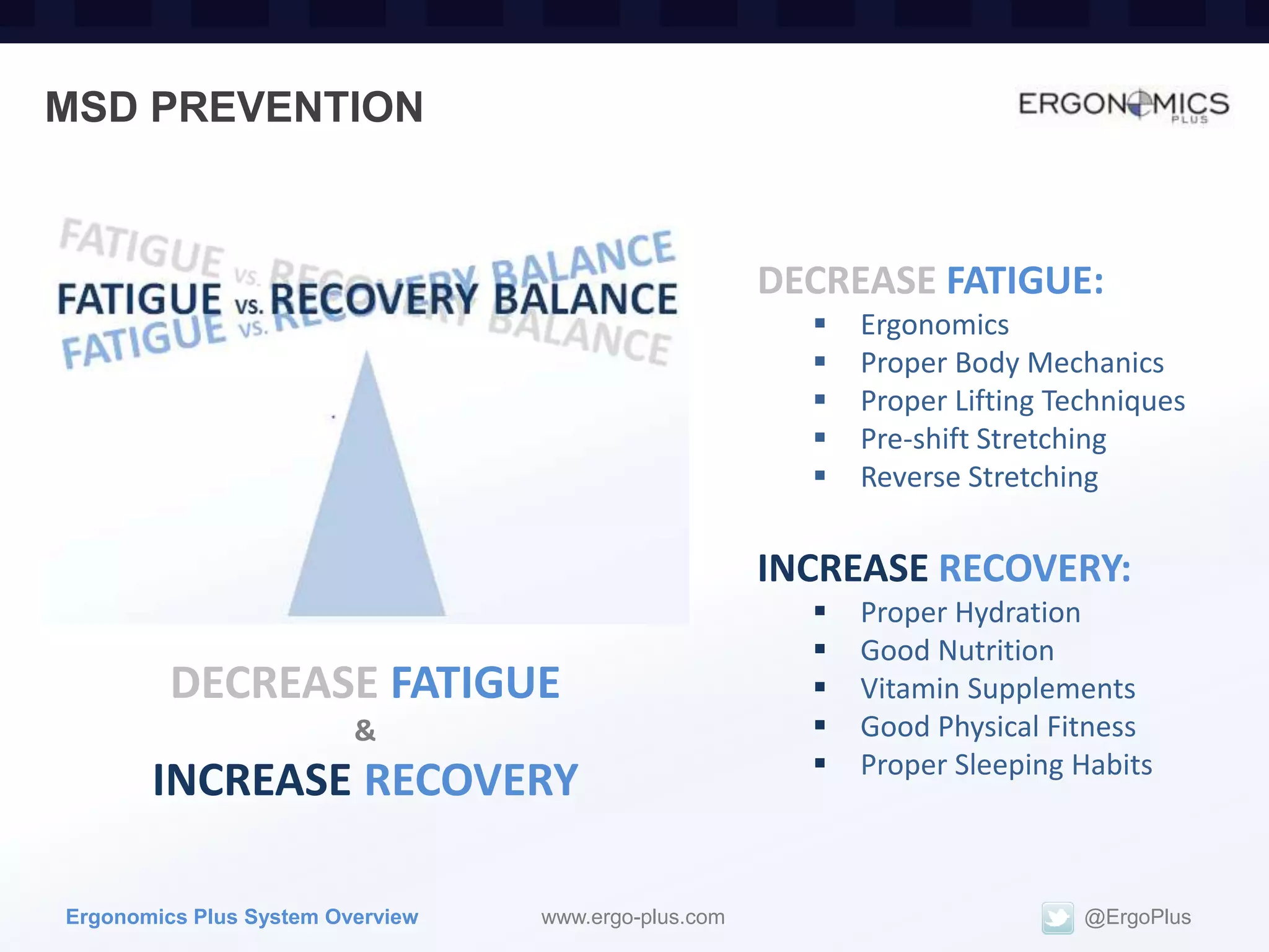 MSD PREVENTION



                                                      DECREASE FATIGUE:
                                                           Ergonomics
                                                           Proper Body Mechanics
                                                           Proper Lifting Techniques
                                                           Pre-shift Stretching
                                                           Reverse Stretching

                                                      INCREASE RECOVERY:
                                                           Proper Hydration
                                                           Good Nutrition
         DECREASE FATIGUE                                  Vitamin Supplements
                         &                                 Good Physical Fitness
                                                           Proper Sleeping Habits
       INCREASE RECOVERY

Ergonomics Plus System Overview   www.ergo-plus.com                          @ErgoPlus
 