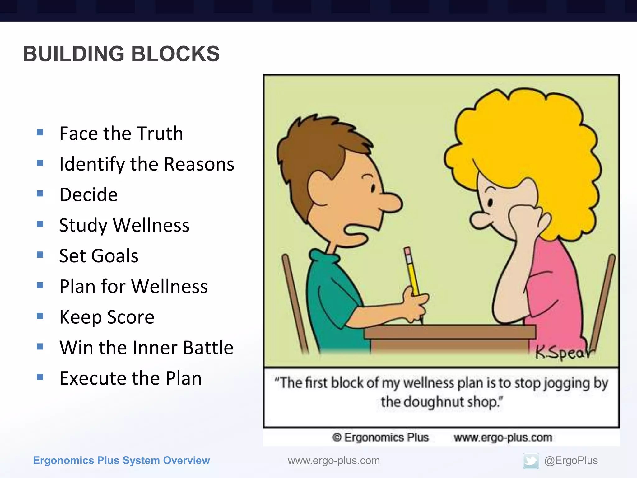 BUILDING BLOCKS


   Face the Truth
   Identify the Reasons
   Decide
   Study Wellness
   Set Goals
   Plan for Wellness
   Keep Score
   Win the Inner Battle
   Execute the Plan


Ergonomics Plus System Overview   www.ergo-plus.com   @ErgoPlus
 