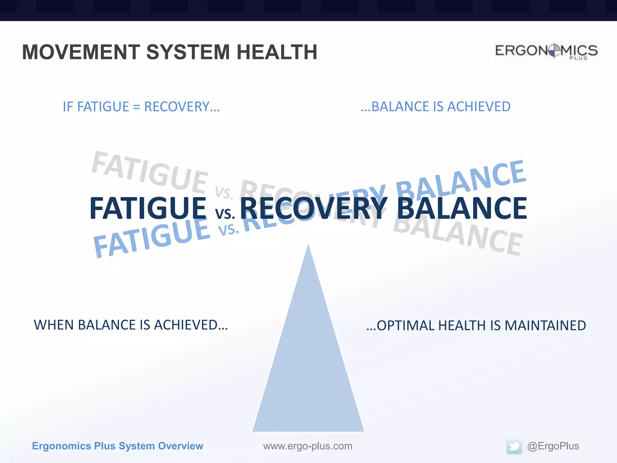 MOVEMENT SYSTEM HEALTH

     IF FATIGUE = RECOVERY…                           …BALANCE IS ACHIEVED




          FATIGUE VS. RECOVERY BALANCE


WHEN BALANCE IS ACHIEVED…                             …OPTIMAL HEALTH IS MAINTAINED




Ergonomics Plus System Overview   www.ergo-plus.com                          @ErgoPlus
 