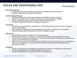 MSD Prevention Process Overview | PPTX
