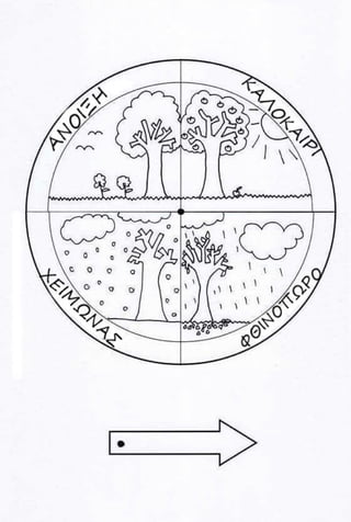 Οι εποχές και οι μήνες
