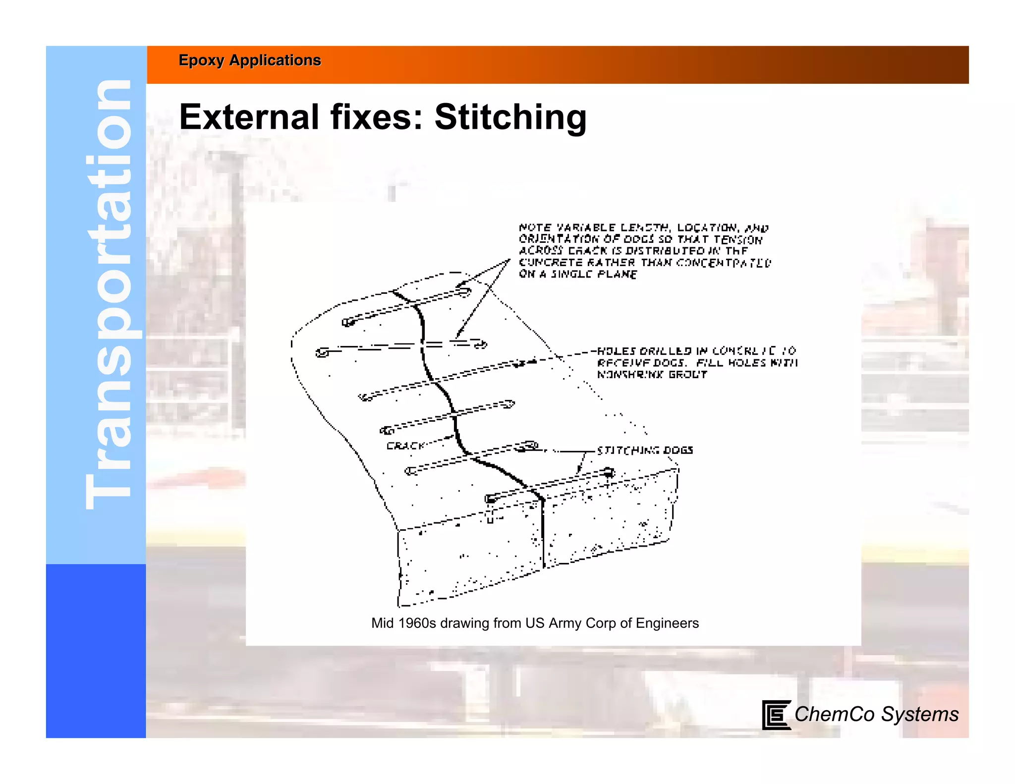 Epoxy Applications



Transportation   External fixes: Stitching




                                      Mid 1960s drawing from US Army Corp of Engineers




                                                                                         ChemCo Systems
 
