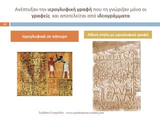 Ανέπτυξαν την ιερογλυφική γραφή που τη γνώριζαν μόνο οι γραφείς και αποτελείται από ιδεογράμματα 
Ιερογλυφικά σε πάπυρο 
Λίθινη στήλη με ιερογλυφική γραφή 
13 
Σερδάκη Ευαγγελία - www.synodoiporos.weebly.com  