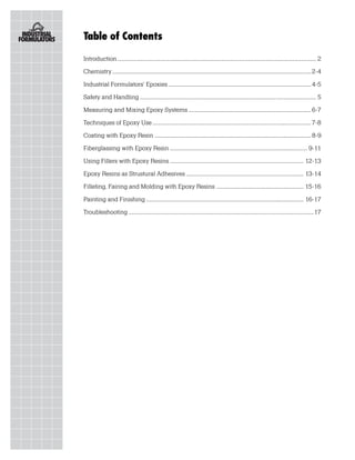 Table of Contents

Introduction .............................................................................................................................................................. 2
Chemistry .............................................................................................................................................................. 2-4

Industrial Formulators’ Epoxies ................................................................................................................. 4-5
Safety and Handling ............................................................................................................................................ 5
Measuring and Mixing Epoxy Systems ................................................................................................. 6-7

Techniques of Epoxy Use .............................................................................................................................. 7-8
Coating with Epoxy Resin ............................................................................................................................ 8-9
Fiberglassing with Epoxy Resin ............................................................................................................. 9-11

Using Fillers with Epoxy Resins .......................................................................................................... 12-13
Epoxy Resins as Strustural Adhesives ............................................................................................. 13-14
Filleting, Fairing and Molding with Epoxy Resins ..................................................................... 15-16

Painting and Finishing ............................................................................................................................. 16-17
Troubleshooting ................................................................................................................................................... 17
 