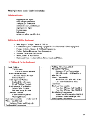 Other products in our portfolio includes:
   1) Industrial gases

              oxygen gas and liquid
              acetylene gas (disolved)
              Nitrogen gas and liquid
              carbon dioxide Liquid and gas
              argon gas and liquid
              hydrogen gas
              helium gas
              mixed gas (client specification)


   2) Hoisting & Lifting Equipme nt

             Wire Ropes, Cordage Chains & Tackles
             Construction (road and building) equipment and Production Surface equipme nt
             Pumps, Switches, Gauges & Wellhead Equipment.
             Casing, Tubing, Hoses and Hose Connectors.
             Machine Tools with Attachme nts
             Wires, Cables & Accessories
             Metals and Non – Metals in Bars, Plates, Sheets and Wires.

   3) Welding & Cutting Equipment

   Stick Welders                                 -      Welding Wire, Flux & Rods
         TIG Welders                                    MIG (GMAW) Wires
            MIG/Flux-Cored Welders                           Submerged Arc Consumables
   Multi-Process Welders                                     Stick Electrodes - Mild and Low
         Advance d Process Welders                      Alloy Steels
         Subarc Welde rs                                Murex Consumables
   Multi-Operator Welders                                    Aluminum MIG (GMAW) Wires
         Engine Driven Welders                               Cast Iron/Non Ferrous Stick
         Retail Welding Products                        Electrodes
   Semiautomatic Wire Feeders                           Pipeliner Consumables
         Subarc Wire Feeders                                 Flux-Cored Wires - Self-Shielded
         Plas ma Cutting Systems                             Flux-Cored Wires - Gas-Shielded
   Guns and Torches                                     Hardfacing Consumables
         Environmental Systems                               Metal-Cored Wires - Gas-Shielded
         Welding Helmets                                     Stainless, Nickel and High Alloy
Welding Consumables        Metal-Cored                  Cut Length Consumables
Wires - Gas-Shielded
     Stainless, Nickel and High Alloy
Cut Length Consumables




                                                                                                14
 