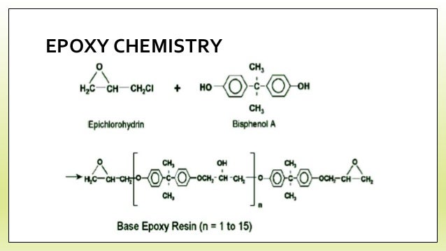Epoxy Chemical Properties Epoxy Chemical Properties