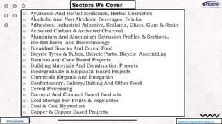 Sectors We Cover
www.entrepreneurindia.co
www.niir.org
o Ayurvedic And Herbal Medicines, Herbal Cosmetics
o Alcoholic And Non Alcoholic Beverages, Drinks
o Adhesives, Industrial Adhesive, Sealants, Glues, Gum & Resin
o Activated Carbon & Activated Charcoal
o Aluminium And Aluminium Extrusion Profiles & Sections,
o Bio-fertilizers And Biotechnology
o Breakfast Snacks And Cereal Food
o Bicycle Tyres & Tubes, Bicycle Parts, Bicycle Assembling
o Bamboo And Cane Based Projects
o Building Materials And Construction Projects
o Biodegradable & Bioplastic Based Projects
o Chemicals (Organic And Inorganic)
o Confectionery, Bakery/Baking And Other Food
o Cereal Processing
o Coconut And Coconut Based Products
o Cold Storage For Fruits & Vegetables
o Coal & Coal Byproduct
o Copper & Copper Based Projects
 