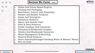 Sectors We Cover Cont…
www.entrepreneurindia.co
www.niir.org
o Potato And Potato Based Projects
o Printing And Packaging
o Real Estate, Leisure And Hospitality
o Rubber And Rubber Products
o Soaps And Detergents
o Stationary Products
o Spices And Snacks Food
o Steel & Steel Products
o Textile Auxiliary And Chemicals
o Township & Residential Complex
o Textiles And Readymade Garments
o Waste Management & Recycling
o Wood & Wood Products
o Water Industry(Packaged Drinking Water & Mineral Water)
o Wire & Cable
 