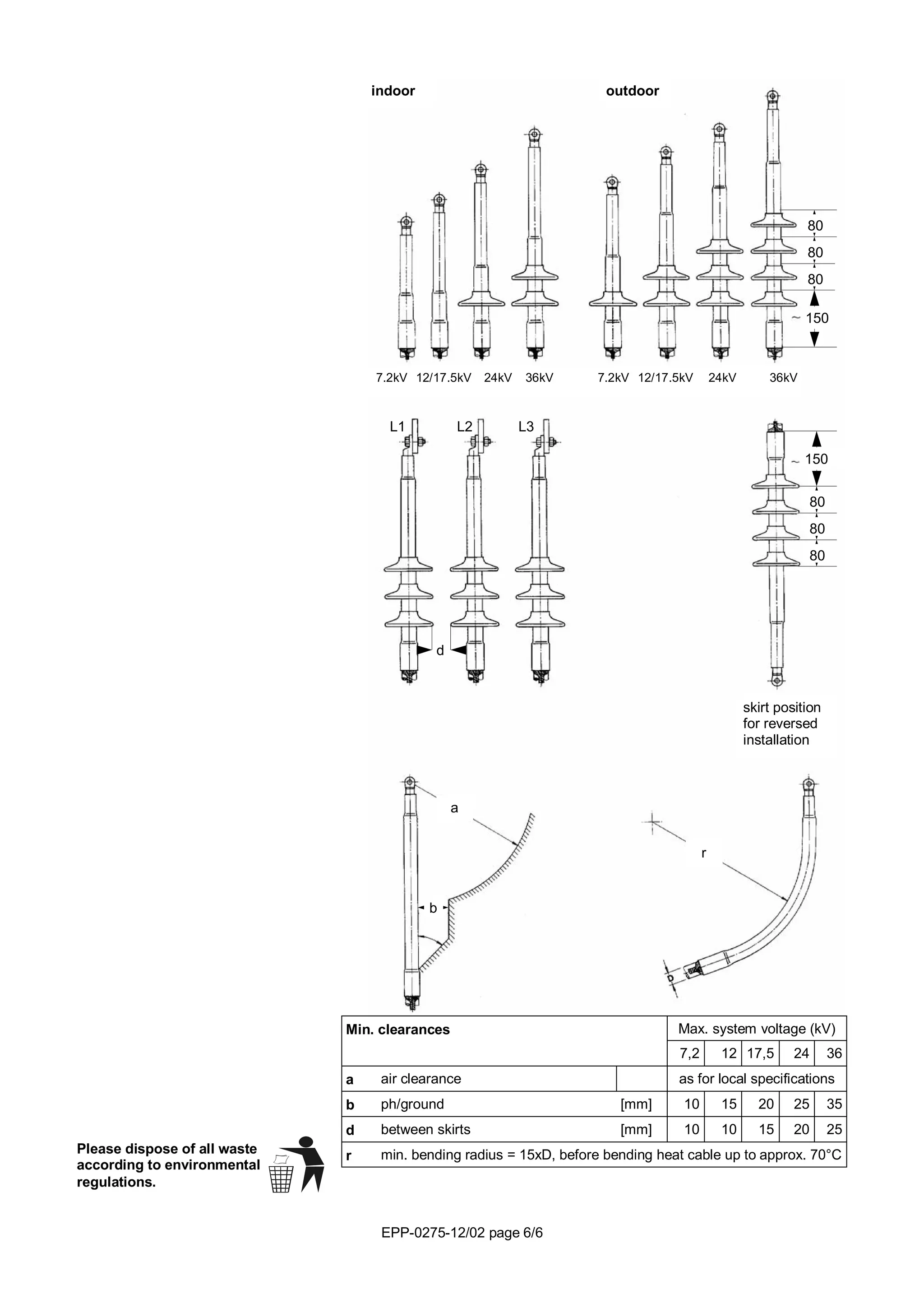Epp 0275-12 02 - 1xcore term.(2) RAYCHEM | PDF