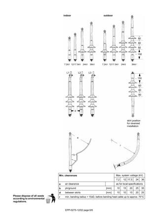 EPP-0275-12/02 page 6/6
indoor outdoor
7.2kV 12/17.5kV 24kV 36kV 7.2kV 12/17.5kV 24kV 36kV
L1 L2 L3
d
150
80
80
80
150
80
80
80
skirt position
for reversed
installation
r
a
b
Min. clearances Max. system voltage (kV)
7,2 12 17,5 24 36
a air clearance as for local specifications
b ph/ground [mm] 10 15 20 25 35
d between skirts [mm] 10 10 15 20 25
r min. bending radius = 15xD, before bending heat cable up to approx. 70°CPlease dispose of all waste
according to environmental
regulations.
 