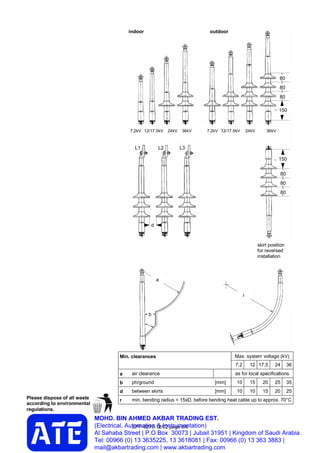 EPP-0275-12/02 page 6/6
indoor outdoor
7.2kV 12/17.5kV 24kV 36kV 7.2kV 12/17.5kV 24kV 36kV
L1 L2 L3
d
150
80
80
80
150
80
80
80
skirt position
for reversed
installation
r
a
b
Min. clearances Max. system voltage (kV)
7,2 12 17,5 24 36
a air clearance as for local specifications
b ph/ground [mm] 10 15 20 25 35
d between skirts [mm] 10 10 15 20 25
r min. bending radius = 15xD, before bending heat cable up to approx. 70°CPlease dispose of all waste
according to environmental
regulations.
MOHD. BIN AHMED AKBAR TRADING EST.
(Electrical, Automation & Instrumentation)
Al Sahaba Street | P.O Box 30073 | Jubail 31951 | Kingdom of Saudi Arabia
Tel: 00966 (0) 13 3635225, 13 3618081 | Fax: 00966 (0) 13 363 3883 |
mail@akbartrading.com | www.akbartrading.com
 