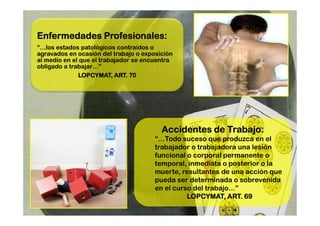 Enfermedades Profesionales:
“…los estados patológicos contraídos o
agravados en ocasión del trabajo o exposición
al medio en el que el trabajador se encuentra
obligado a trabajar…”
              LOPCYMAT, ART. 70




                                         Accidentes de Trabajo:
                                       “…Todo suceso que produzca en el
                                       trabajador o trabajadora una lesión
                                       funcional o corporal permanente o
                                       temporal, inmediata o posterior o la
                                       muerte, resultantes de una acción que
                                       pueda ser determinada o sobrevenida
                                       en el curso del trabajo…”
                                                 LOPCYMAT, ART. 69
 
