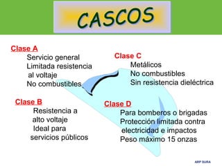 ARP SURAARP SURA
Clase A
Servicio general
Limitada resistencia
al voltaje
No combustibles
Clase B
Resistencia a
alto voltaje
Ideal para
servicios públicos
Clase C
Metálicos
No combustibles
Sin resistencia dieléctrica
Clase D
Para bomberos o brigadas
Protección limitada contra
electricidad e impactos
Peso máximo 15 onzas
 