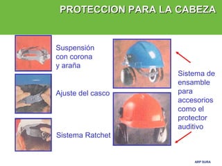 ARP SURAARP SURA
Suspensión
con corona
y araña
Ajuste del casco
Sistema Ratchet
Sistema de
ensamble
para
accesorios
como el
protector
auditivo
PROTECCION PARA LAPROTECCION PARA LA CABEZACABEZA
 