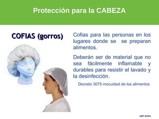 ARP SURAARP SURA
COFIAS (gorros)COFIAS (gorros) Cofias para las personas en los
lugares donde se se preparan
alimentos.
Deberán ser de material que no
sea fácilmente inflamable y
durables para resistir el lavado y
la desinfección.
Decreto 3075 inocuidad de los alimentos
Protección para la CABEZA
 