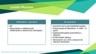 Lesión Mucosa
10
Inflamatoria - ulcerativa
• EII.
• Secundaria a malabsorción
(inflamación y destrucción del tejido).
No ulcerativa
• Aumento de la permeabilidad capilar.
• Enfermedad de Ménétrier  CMV / H.
pylori.
• Gastroenteropatía eosinofílica o
alérgica.
• Enfermedad celiaca.
• Asociación con LES y púrpura de
Henoch Schönlein..
Braampskamp M, Dolman KM, Tabber MM. Protein – losing enteropathy in children. Eur J Pediatra 2010; 169: 1179 – 85.
 