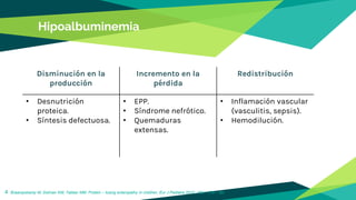 4 Braampskamp M, Dolman KM, Tabber MM. Protein – losing enteropathy in children. Eur J Pediatra 2010; 169: 1179 – 85.
Hipoalbuminemia
Disminución en la
producción
Incremento en la
pérdida
Redistribución
• Desnutrición
proteica.
• Síntesis defectuosa.
• EPP.
• Síndrome nefrótico.
• Quemaduras
extensas.
• Inflamación vascular
(vasculitis, sepsis).
• Hemodilución.
 