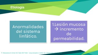 Etiología
5 Braampskamp M, Dolman KM, Tabber MM. Protein – losing enteropathy in children. Eur J Pediatra 2010; 169: 1179 – 85.
Anormalidades
del sistema
linfático.
1.Lesión mucosa
 incremento
de
permeabilidad.
 