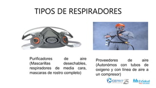 TIPOS DE RESPIRADORES
Purificadores de aire
(Mascarillas desechables,
respiradores de media cara,
mascaras de rostro completo)
Proveedores de aire
(Autonómos con tubos de
oxigeno y con línea de aire a
un compresor)
 