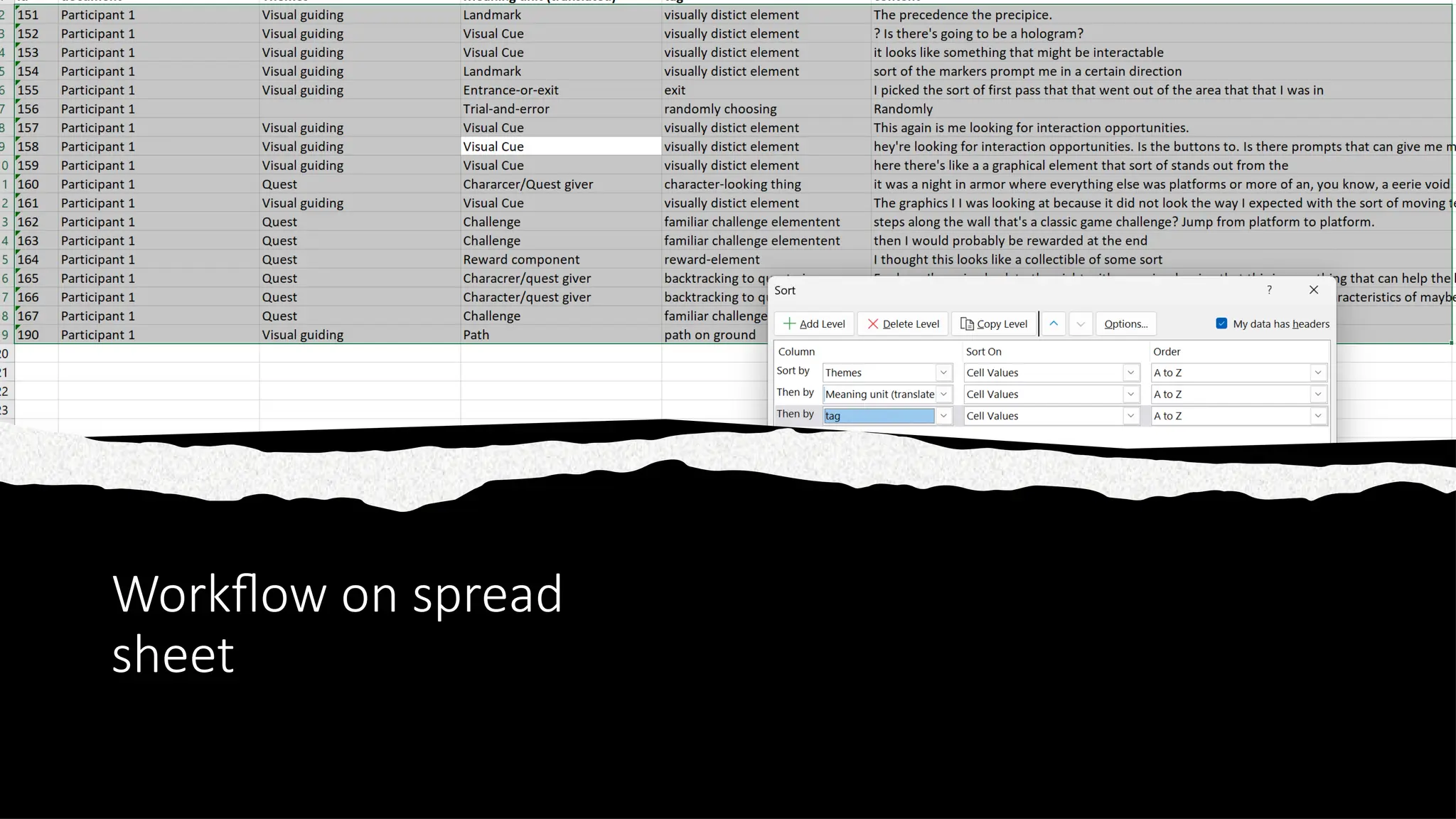 Workflow on spread
sheet
 