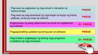 Pagbubukas ng isang attachment sa email na naglalaman
ng malware
Pagpapanatiling updated ng kompyuter at software
Pag-iinstall o paglalagay ng libreng mga programa
o toolbars ng mga browsers
Pag-iwas sa pagbukas ng mga email o mensahe na
kahina-hinala
Pag-iwas sa pag-download ng mga ilegal na kopya ng kanta,
pelikula, at iba pa mula sa internet
PWEDE
PWEDE
DI - PWEDE
PWEDE
DI - PWEDE
 