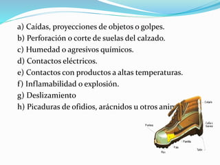 a) Caídas, proyecciones de objetos o golpes.
b) Perforación o corte de suelas del calzado.
c) Humedad o agresivos químicos.
d) Contactos eléctricos.
e) Contactos con productos a altas temperaturas.
f) Inflamabilidad o explosión.
g) Deslizamiento
h) Picaduras de ofidios, arácnidos u otros animales.
 