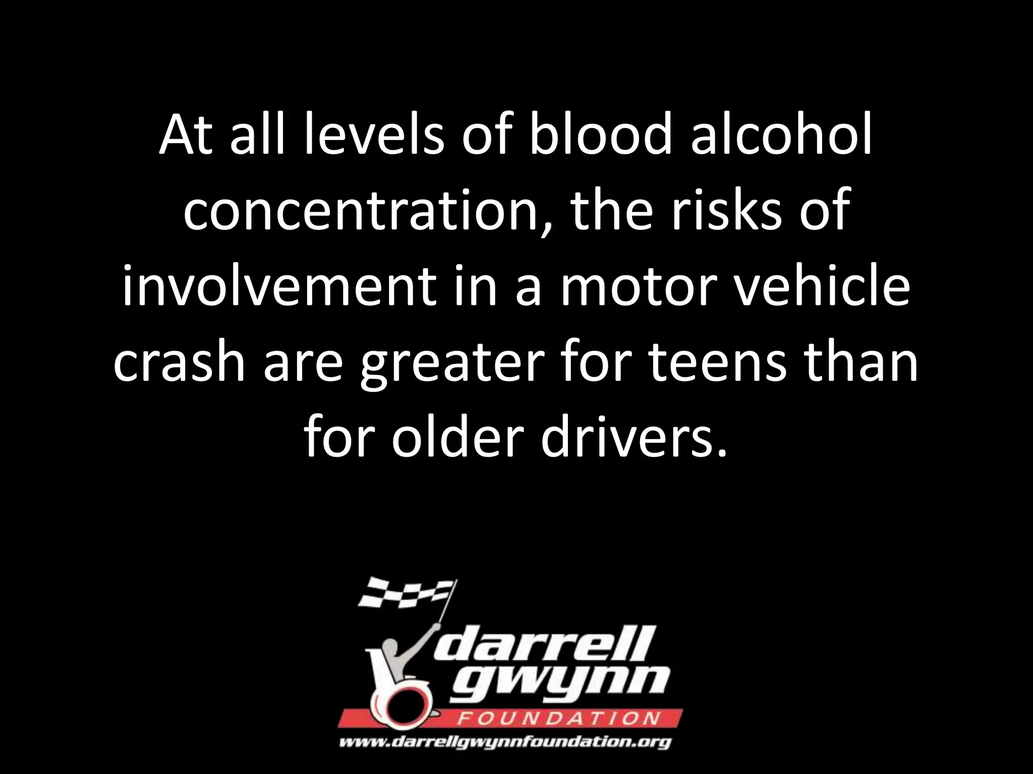 At all levels of blood alcohol 
concentration, the risks of 
involvement in a motor vehicle 
crash are greater for teens than 
for older drivers. 
 