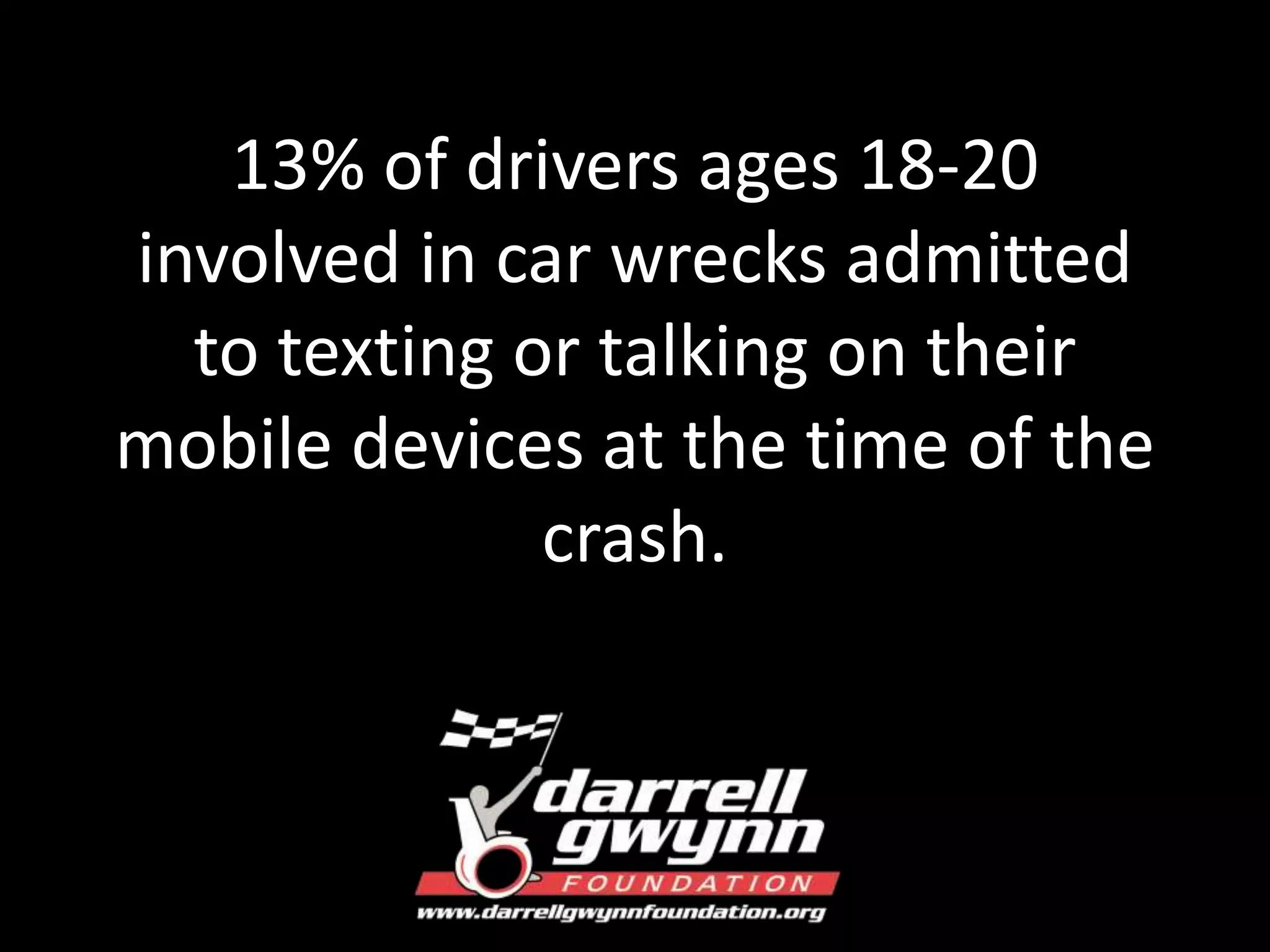 13% of drivers ages 18-20 
involved in car wrecks admitted 
to texting or talking on their 
mobile devices at the time of the 
crash. 
 